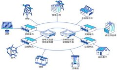 : 全面解析金汇泰Tokenim：
