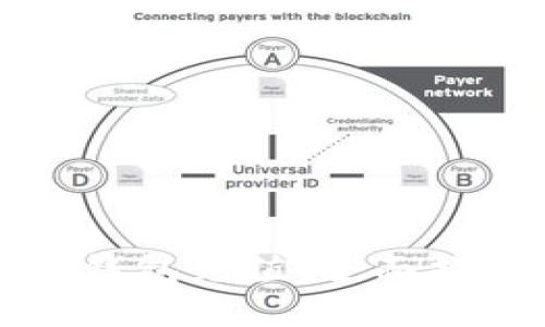 如何往以太坊钱包充值：全面指南与实用技巧