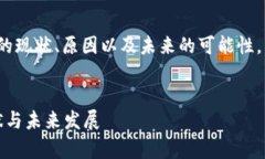 在这里我们将探讨Tokenim