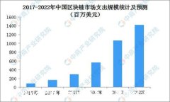   如何将USDT转入观察钱包