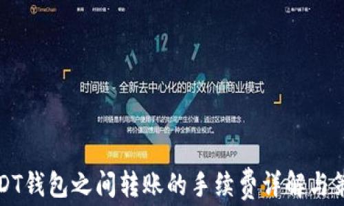 
USDT钱包之间转账的手续费详解与策略