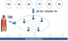 虚拟币钱包全解析：为何