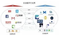 TP钱包中的USDT如何实现跨