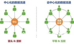 提升 Tokenim 2.0 打包速度的