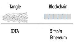 参与Tokenim 2.0项目公测的全