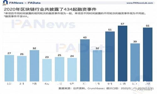  如何在TP钱包中高效兑换BNB为USDT: 完整指南 如何在TP钱包中高效兑换BNB为USDT: 完整指南