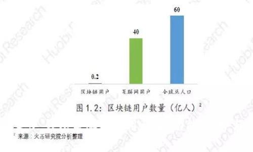 Tokenim 2.0 钱包电脑端应用详解：功能、优势与使用指南