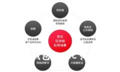 如何设置TP钱包的BSC节点：