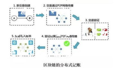 u币和USDT是两种不同的数字货币，它们的性质和用途有很大的差异。

u币通常是指某个平台或项目发行的一种代币，可能在特定的生态系统中使用，具有一定的功能，如支付、奖励等。这类代币的价值通常与其项目的成功和市场需求密切相关。

USDT，即Tether，是一种与美元挂钩的稳定币，其价值基本保持在1美元左右。USDT的主要目的是为加密货币市场提供稳健的法币替代品，通常用于交易、资产保值等目的。

总结来说，虽然这些代币都是数字货币，但u币和USDT的设计目标和应用场景界限清晰，属于不同的类别。