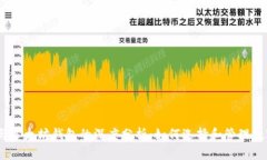 USDT与以太坊钱包的深度分