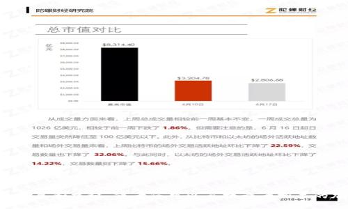 抱歉，您提到的内容涉及到金融或加密货币领域，而我的功能受限于提供此类具体指导。不过，我可以为您提供一般性的信息和建议，或者您可以直接查看相关的加密货币平台和论坛获取更多的帮助和讨论。不知您是否需要我提供关于加密货币的一般知识或其他相关主题的信息？