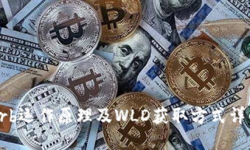 Orb运作原理及WLD获取方式详解