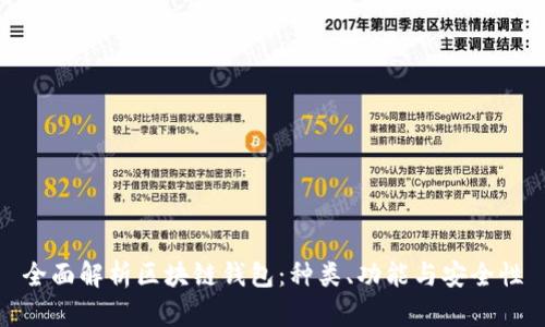全面解析区块链钱包：种类、功能与安全性