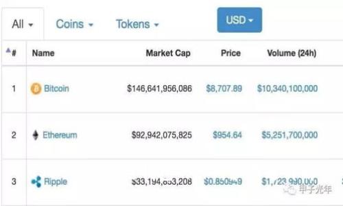 USDT与区块链钱包的作用和用途详解
