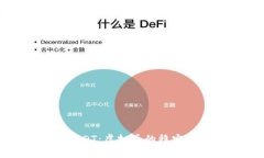 : 深度解析USDT：虚拟币的