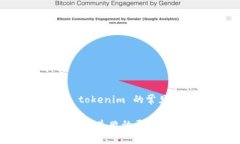 # 打包失败——tokenim 的常