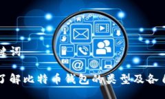 与关键词深入了解比特币