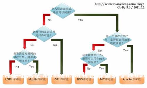 如何安全地使用Token.im钱包存储和管理USDT