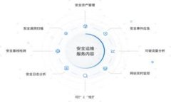 如何安全地将私钥钱包转