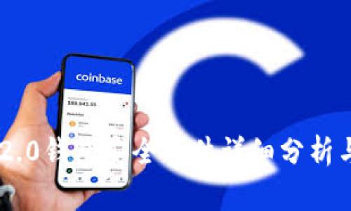 Tokenim 2.0钱包安全事件详细分析与应对策略