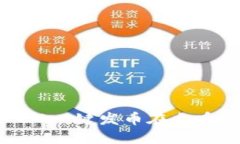 如何使用Tokenim 2.0一键发币