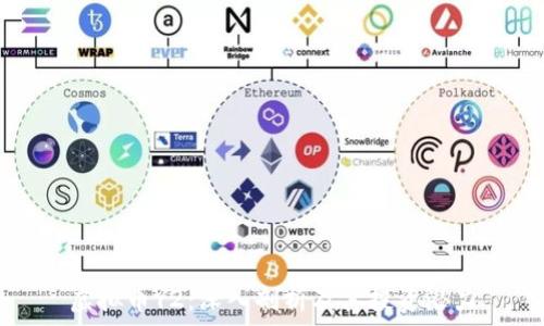   
虚拟币Y2：深入剖析及其投资潜力