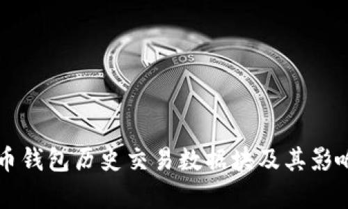 比特币钱包历史交易数据块及其影响分析
