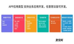 : USDT钱包名称解析：了解