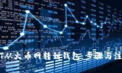 如何将USDT从火币网转到钱