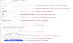 请注意：由于我无法生成