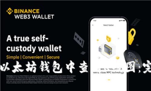 如何在以太坊钱包中查看K线图：完整指南