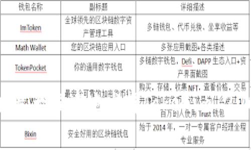 jiaoti如何在苹果电脑上下载和安装Tokenim 2.0/jiaoti

Tokenim 2.0, 苹果电脑, 下载, 安装/guanjianci

在当今数字化和信息化飞速发展的时代，各种应用程序和工具已经成为我们日常生活和工作中不可或缺的部分。其中，Tokenim 2.0作为一种用于生成和管理代币的先进工具，受到了越来越多用户的青睐。尤其是在涉及区块链和加密货币等领域，Tokenim 2.0为用户提供了更为便捷的解决方案。如果您是苹果电脑的用户，并且想要下载和安装Tokenim 2.0，本文将为您提供详细的步骤指导和注意事项。

一、什么是Tokenim 2.0？

Tokenim 2.0是一个基于区块链技术的去中心化代币生成器，旨在帮助用户轻松创建、管理和交易自己的数字资产。相比于其前一个版本，Tokenim 2.0在性能、用户体验和安全性方面都有了显著提升。用户可以通过该软件进行代币的生命周期管理，包括代币的发行、转移、销毁等操作。

Tokenim 2.0的界面直观且友好，支持多种操作系统，包括Windows、macOS和Linux等。这使得各类用户都能在自己熟悉的环境中使用该工具。此外，Tokenim 2.0还为用户提供了丰富的教程和支持文档，以便新手用户能够快速上手。

二、在苹果电脑上下载Tokenim 2.0的步骤

下载Tokenim 2.0的过程相对简单，您只需按照以下几个步骤进行操作：

strong步骤1：访问官方网页/strong
首先，您需要打开您的浏览器，查找Tokenim的官方网站。可以通过搜索引擎输入“Tokenim 2.0下载”来找到相应的链接。在官方网站上，通常会有最新版本的介绍和下载链接。

strong步骤2：选择合适的版本/strong
在官网上，您需找到下载栏，选择适合macOS操作系统的版本。请确保您下载的是最新的版本，以确保功能完整和安全性。

strong步骤3：下载文件/strong
点击下载链接后，您的浏览器会开始下载相应的文件。此文件通常为.dmg格式，这是macOS常用的光盘映像文件格式，您可以直接在“下载”文件夹中找到它。

strong步骤4：安装Tokenim 2.0/strong
下载完成后，双击.dmg文件，它会打开一个窗口，您需要将Tokenim 2.0的应用程序拖入应用程序文件夹中。这一步是必要的，因为这将确保程序被正确安装并能在系统中正常运行。

strong步骤5：启动应用程序/strong
完成安装后，您可以在“应用程序”文件夹中找到Tokenim 2.0，双击它以启动。当您首次运行该程序时，系统可能会询问您是否确实想要打开它，您只需选择“打开”即可。

三、Tokenim 2.0的系统要求

在安装Tokenim 2.0之前，了解其系统要求是非常重要的，以确保软件能够顺利运行。一般来说，Tokenim 2.0的系统要求如下：

1. strong操作系统版本：/strongTokenim 2.0通常要求macOS系统版本在10.12(Sierra)或更高版本。如果您的苹果电脑运行的是较低版本的macOS，建议先进行系统升级。

2. strong内存要求：/strong为了确保流畅的使用体验，建议您的电脑至少有4GB的内存。如果可能，8GB或更多的内存将提供更好的性能，并可支持更复杂的操作。

3. strong存储空间：/strong下载和安装Tokenim 2.0大约需要200MB的存储空间，因此请确保您的电脑有足够的空间可用。如果存储空间不足，您可能需要删除一些不必要的文件和应用程序。

4. strong网络连接：/strongTokenim 2.0在创建和管理代币时通常需要与区块链网络进行交互，因此稳定的互联网连接是必不可少的。

四、可能遇到的问题及解决方案

在下载和安装Tokenim 2.0的过程中，您可能会遇到一些常见问题。以下是几个可能的相关问题，并附有详细的解决方案。

1. 我在下载时遇到问题，下载速度很慢，该怎么办？

如果您在下载Tokenim 2.0时遇到下载速度慢的问题，首先建议您检查网络连接。确保您的互联网连接稳定，切换到更快的Wi-Fi网络（如有可能）。同时，尽量在下载高峰时段（例如晚上）避免下载，以获得更快的速度。

另一种解决办法是，通过使用下载管理器来加速下载，这些工具可以通过分割下载任务并同时下载来提高速度。此外，清理浏览器缓存，有时也能提高下载速度。

如果问题依然存在，您也可以尝试找到其他镜像下载链接，这是某些软件开发者提供的备用下载地址。如果找不到，可以联系Tokenim的客服或社区，以获得帮助。

2. 安装Tokenim 2.0时，系统提示不允许安装怎么办？

如果在安装过程中出现系统提示您不允许安装Tokenim 2.0，这通常是因为苹果的安全设置，默认情况下会阻止您从未识别的开发者处下载的应用程序。解决此问题的方法如下：

strong步骤1：/strong点击“系统偏好设置”，然后选择“安全性与隐私”。

strong步骤2：/strong在“通用”选项卡下，您可能会看到一条消息，说明Tokenim 2.0正在被阻止。点击“仍然允许”或“允许从以下来源下载的应用”中的“任何来源”。

strong步骤3：/strong关闭设置窗口，重新尝试安装Tokenim 2.0。

操作完成后，您应该可以顺利安装该软件。为了确保您的系统安全，建议在使用完Tokenim后，重新将设置更改为默认状态。

3. 如何使用Tokenim 2.0创建代币？

一旦Tokenim 2.0成功安装，用户可以通过以下步骤创建自己的代币：

strong步骤1：/strong启动Tokenim 2.0应用程序，然后创建一个新的项目。在这里，您需要填写代币的基本信息，例如代币名称、符号、供应量等。

strong步骤2：/strong配置代币的详细属性，比如可转让性、是否可销毁等。这些设置将直接影响代币在市场上的表现。

strong步骤3：/strong完成代币的设定后，应用程序将生成智能合约，您需要根据提示将智能合约部署到区块链上。此时，您可能需要支付一定的交易费用（如以太坊网络的Gas费用）。

strong步骤4：/strong部署成功后，您可以通过Tokenim 2.0管理您的代币，进行交易、转移、销毁等操作。

4. 如何解决使用Tokenim 2.0时遇到的技术问题？

在使用Tokenim 2.0的过程中，您可能会遇到一些技术问题，例如软件崩溃、程序卡顿以及与区块链交互失败等。解决这些问题的办法包括：

strong步骤1：/strong首先检查您的计算机是否符合Tokenim 2.0的系统要求。确保您运行的是最新的操作系统版本，并且其他所有软件都经过更新。

strong步骤2：/strong如果程序频繁崩溃，考虑重新安装Tokenim 2.0，确保没有文件丢失。在此之前，备份所有重要的项目和数据。

strong步骤3：/strong检查网络连接，如果与区块链网络的交互失败，可能是由于网络问题。测试您的互联网连接，并尝试使用更快速的网络。

strong步骤4：/strong如果上述方法无法解决问题，可以访问Tokenim的官方论坛、社交媒体或技术支持页面，查阅其他用户的建议和解决方案。

总结来说，Tokenim 2.0为用户提供了一种高效、便捷的方式来管理自己的数字资产，掌握其下载、安装及使用的步骤，有助于提升您的工作效率。通过了解和解决可能出现的问题，您将能够最大程度地发挥Tokenim 2.0的强大功能。