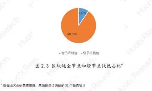 注意：由于您请求的内容涉及具体的钱包地址和区块链操作，可能会涉及到个人隐私和安全性问题。在这里，我将提供一些关于如何查找和查看加密货币钱包地址记录的通用信息。如果您需要与具体的加密钱包或区块链操作相关的详细指导，请确保遵守相关法律法规，并确保所有操作安全。

### 钱包地址记录查询的基本概念

什么是加密钱包地址？
加密钱包地址是区块链技术中的一个重要概念，它类似于传统银行账户的账户号码。每个加密钱包都有一个唯一的地址，当您发送或接收加密货币时，都需要使用这个地址。加密钱包地址可以是字母和数字的组合，格式因不同的区块链而异。

查询钱包地址记录的目的
查询钱包地址的交易记录可以帮助用户了解其资产的变动，分析资金流向，甚至是进行税务报告。此外，区块链的透明性使得任何人都能检查地址的交易历史，这也是加密货币的一个重要特性。

如何查找钱包地址交易记录
要查询某个钱包地址的交易记录，通常可以通过以下几种方法进行：
ol
  li区块链浏览器：这是最常用的方法。每种加密货币都通常有一个或多个专门的区块链浏览器，如比特币的Blockchair、以太坊的Etherscan等等。输入相应的钱包地址后，您就可以查看该地址的所有交易记录，包括转入和转出。/li
  li加密钱包软件：许多加密钱包软件都内置了查询功能。如果您使用的是一个流行的钱包，您可以在其用户界面中直接查看交易历史。/li
  li数据分析工具：有一些第三方数据分析工具，如Nansen、Glassnode等，提供了更高级的分析功能，可以用来查询特定地址的资金流动、活跃度等数据。/li
/ol

### 与钱包地址记录查询相关的四个问题

1. 如何使用区块链浏览器查询交易记录？
首先，您需要确定您想查询哪种加密货币的钱包地址。接下来，选择一个适合该货币的区块链浏览器。比如，当您想查询比特币（BTC）地址时，可以使用Blockchain.com或Blockchair.com等网站。进入浏览器网站后，寻找搜索框并输入您的钱包地址。
提交查询后，您将看到该地址的所有相关交易记录，包括交易日期、金额、手续费等详细信息。每笔交易都会列出具体的发送和接收地址，您还可以查看交易的确认状态和块高度。通过这些信息，您可以清楚了解您的加密资产流动情况。

2. 钱包地址的隐私安全如何保障？
在查询和分享钱包地址时，隐私和安全是重要的考虑因素。虽然加密钱包地址是公开的，但与其相关的个人信息可能会泄露。因此，建议用户应保持对钱包数额和交易内容的低调，不要在公开平台上分享钱包地址和具体交易内容。
此外，使用强密码保护您的钱包，启用双重认证，并且尽量选择可信赖的钱包服务（如硬件钱包或受认可的软件钱包）。定期检查密码和恢复句子的安全性。避免在 WiFi 信号不安全的网络环境中进行交易，以降低被黑客攻击的风险。

3. 查询地址记录是否需要支付费用？
在使用区块链浏览器查询钱包地址的交易记录时，通常是免费的。大部分主流的区块链浏览器都提供基本的查询服务，而无需支付额外的费用。然而，某些高级数据分析工具和服务可能会要求用户订阅或支付使用费，以访问更多的分析功能和数据。
在进行重要交易之前，确保您对交易费有充分的了解，这样可以提高交易的效率并节省费用。当您设计或使用自己的工具查询时，应仔细阅读条款，以避免潜在的附加费用。

4. 如果找不到某个地址的交易记录怎么办？
如果您在使用区块链浏览器查询某个地址时找不到任何交易记录，可能有以下几个原因。
ul
  li地址错误：确保您输入的地址是准确无误的。如果地址有任何输入错误，您将无法找到相关记录。/li
  li未进行过任何交易：如果该钱包地址从未参与过任何交易，它将没有任何交易历史，因此自然无法查询。/li
  li网络问题：有时区块链浏览器可能会因为服务器问题或网络波动而暂时无法提供数据。您可以稍后再尝试查询。/li
/ul
在检查了以上因素后，如果仍然无法找到记录，可能需要考虑其他可能的因素，或直接联系相关钱包服务的客服支持进行咨询。

### 总结
使用适合的方法和工具查询加密钱包地址的交易记录是完全可行的，这个过程不仅能帮助您理解加密资产的流动，也是提升资产安全的一种有效手段。无论您是加密货币的新手还是资深用户，都应该对此有充分的知识和理解，以便能够安全、有效地管理自己的数字资产。