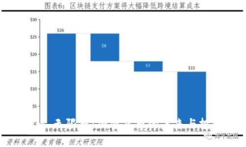 Tokenim 无限币：加密货币的未来与投资机会