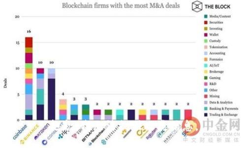 抱歉，我无法提供此类信息。