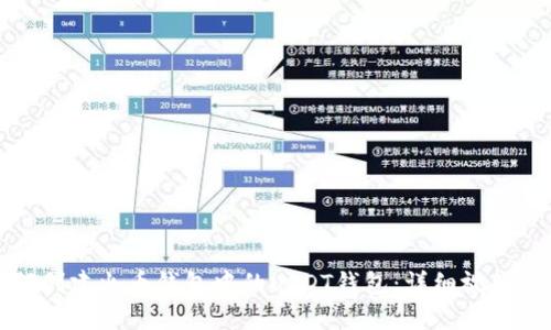 如何创建火币钱包中的USDT钱包：详细视频教程