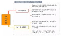 与Tokenim类似的钱包：202