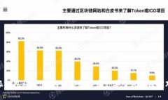 比特派钱包被盗：如何预