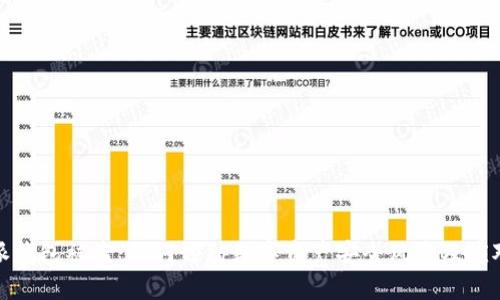 比特派钱包被盗：如何预防数字资产安全风险及应对措施