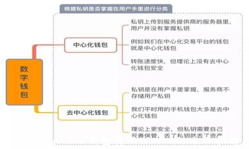  
Tokenim 2.0钱包使用TRC20的全面指南