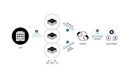如何防止Tokenim 2.0钱包资金被盗：安全策略与应对措施