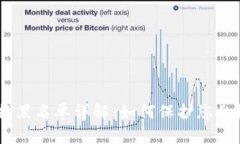 Tokenim 兑换黑名单详解：如