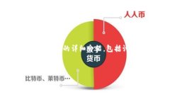 为了确保内容的准确性及