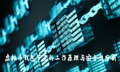 虚拟币钱包节点的工作原