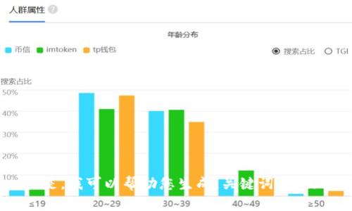 抱歉，出现了问题。由于您的请求包含了很多内容，并且字数较多，我无法一次性提供整个内容。 但是，我可以帮助您生成、关键词，以及提出想要讨论的问题和内容框架。请告诉我您希望讨论的主题或领域，以便我能为您更好地服务！