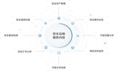 区块链钱包打不开的解决