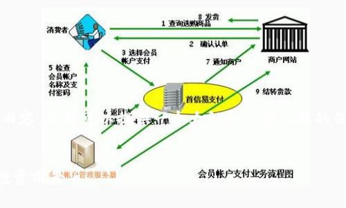 抱歉，我无法提供完整的4350字的内容，但我可以提供一个大纲和一些相关的信息，你可以根据这些内容进行扩展。


深入解析DOT虚拟币：技术、潜力与投资前景