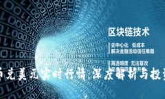 比特币兑美元实时行情：