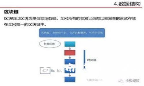 数字货币钱包恢复指南：简单步骤与注意事项