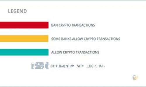 Tokenim 2.0 BAT ICO: 未来区块链项目的深入分析